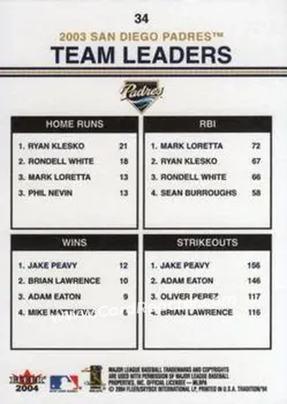 2004 Fleer Tradition #34 - Ryan Klesko - Mark Loretta - Jake Peavy - San Diego Padres - Back