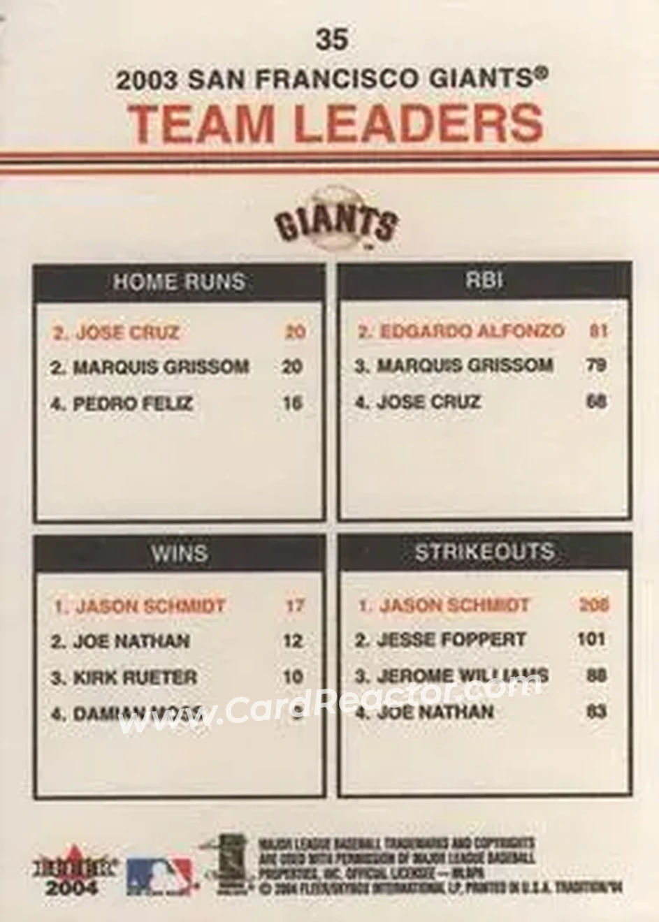 2004 Fleer Tradition #35 - Jose Cruz - Edgardo Alfonzo - Jason Schmidt - San Francisco Giants - Back