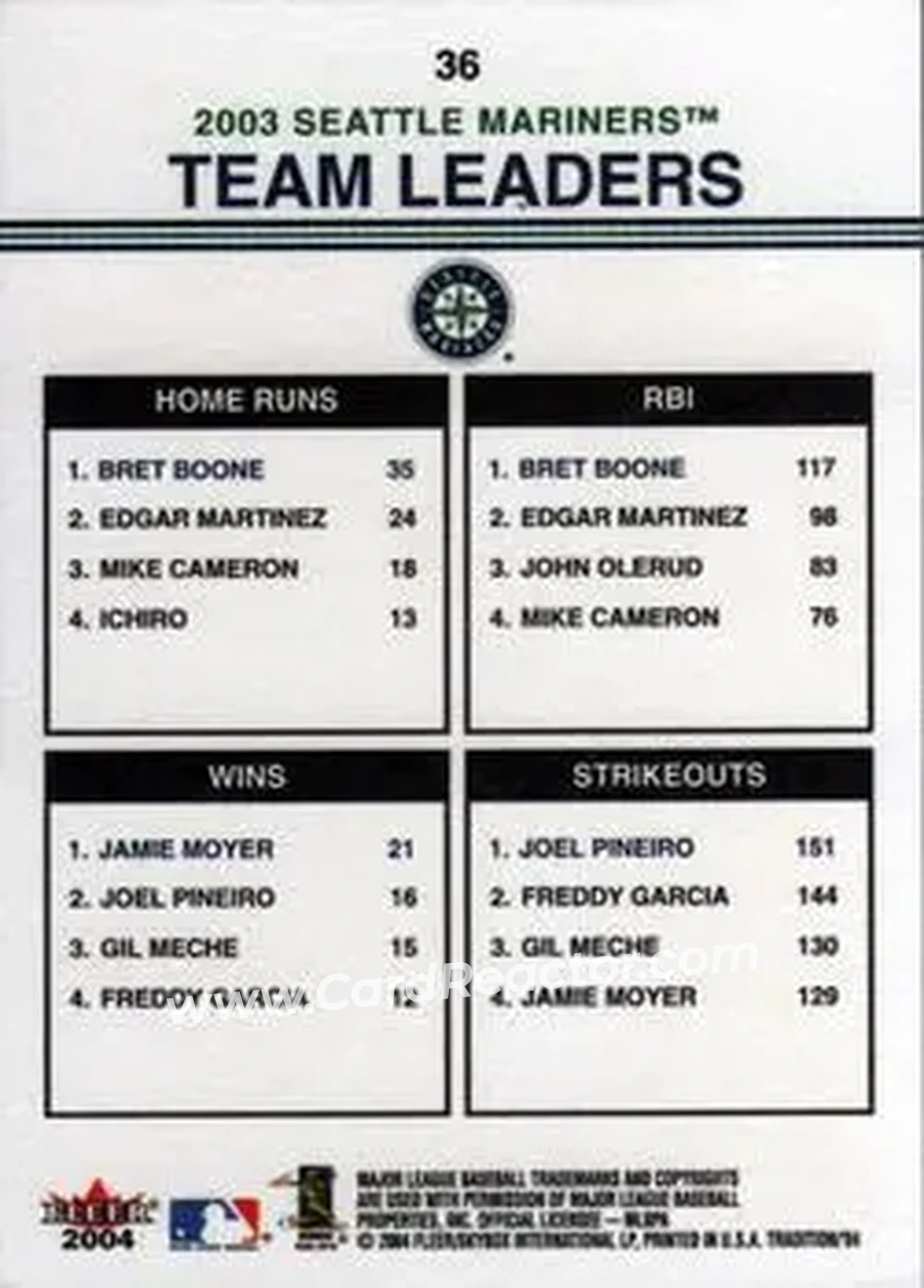 2004 Fleer Tradition #36 - Bret Boone - Jamie Moyer - Joel Pineiro - Seattle Mariners - Back