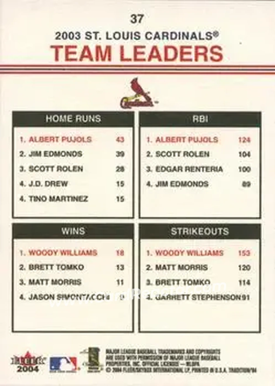 2004 Fleer Tradition #37 - Albert Pujols - Woody Williams - St. Louis Cardinals - Back 2004 Fleer Tradition #37 - Albert Pujols - Woody Williams - St. Louis Cardinals - Back