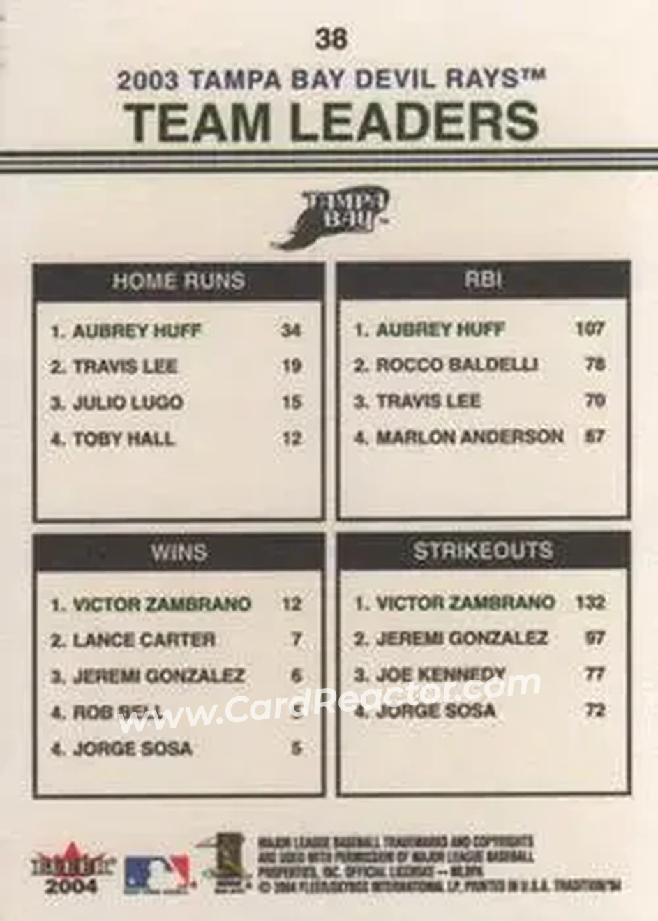 2004 Fleer Tradition #38 - Aubrey Huff - Victor Zambrano - Tampa Bay Devil Rays - Back
