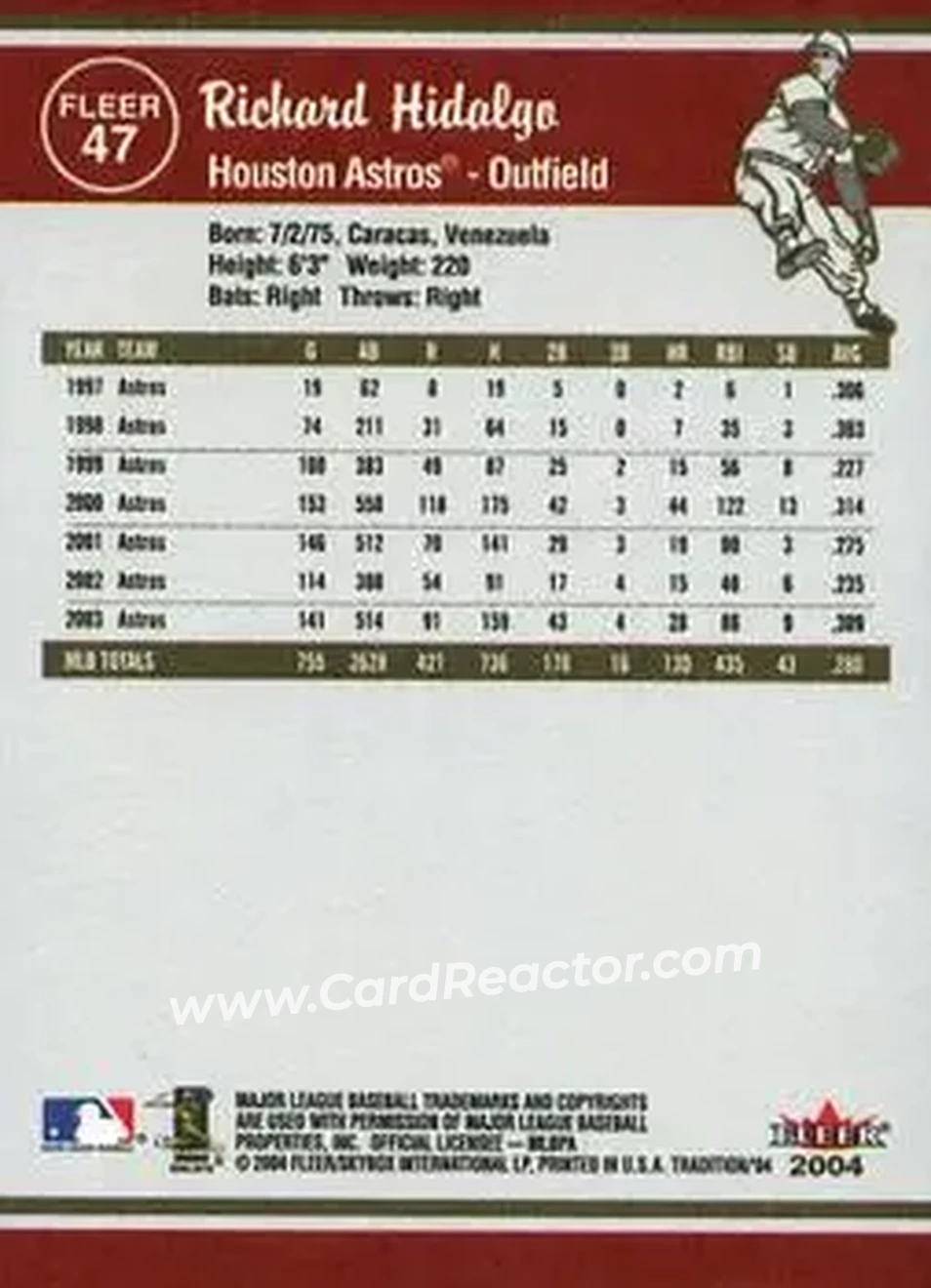 2004 Fleer Tradition #47 - Richard Hidalgo - Houston Astros - Back