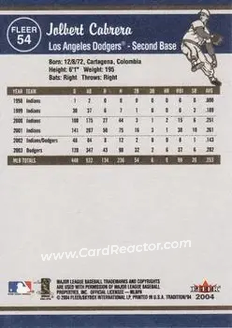 2004 Fleer Tradition #54 - Jolbert Cabrera - Los Angeles Dodgers - Back 2004 Fleer Tradition #54 - Jolbert Cabrera - Los Angeles Dodgers - Back