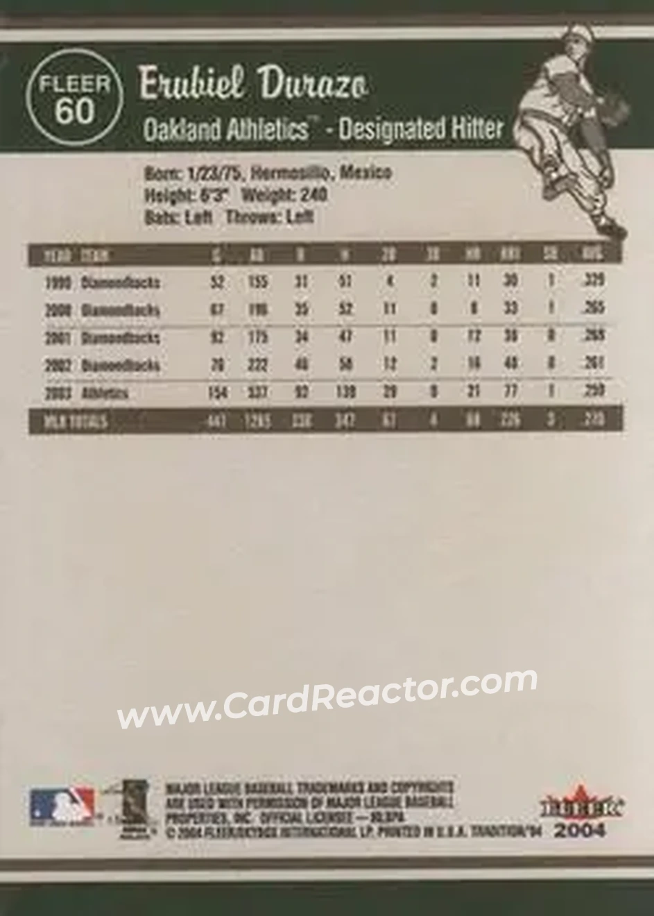 2004 Fleer Tradition #60 - Erubiel Durazo - Oakland Athletics - Back