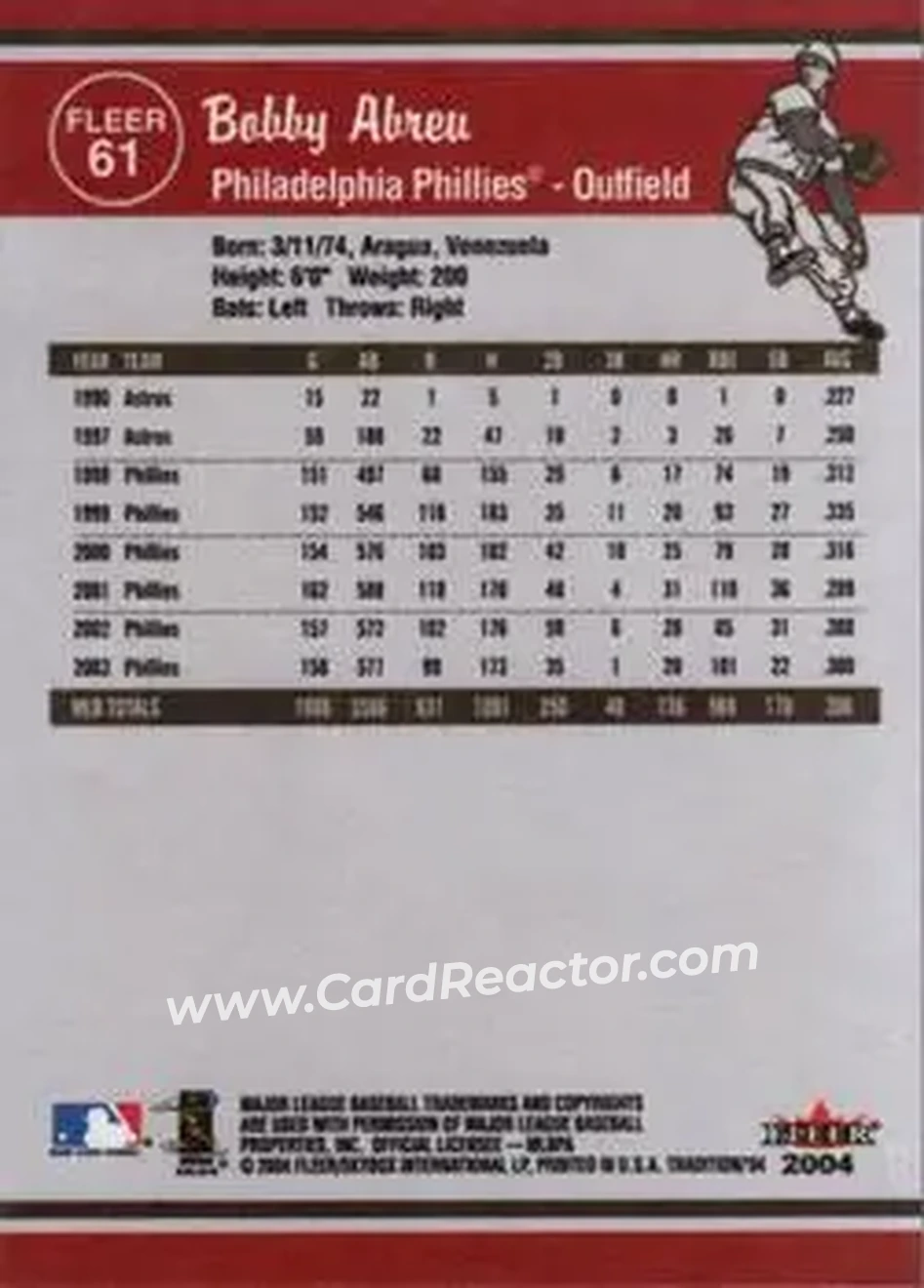 2004 Fleer Tradition #61 - Bob Abreu - Philadelphia Phillies - Back