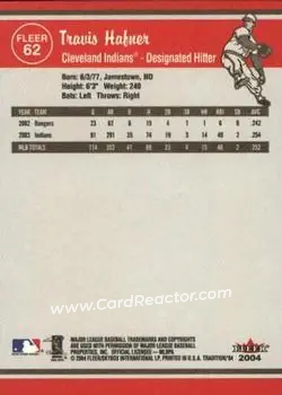 2004 Fleer Tradition #62 - Travis Hafner - Cleveland Indians - Back 2004 Fleer Tradition #62 - Travis Hafner - Cleveland Indians - Back