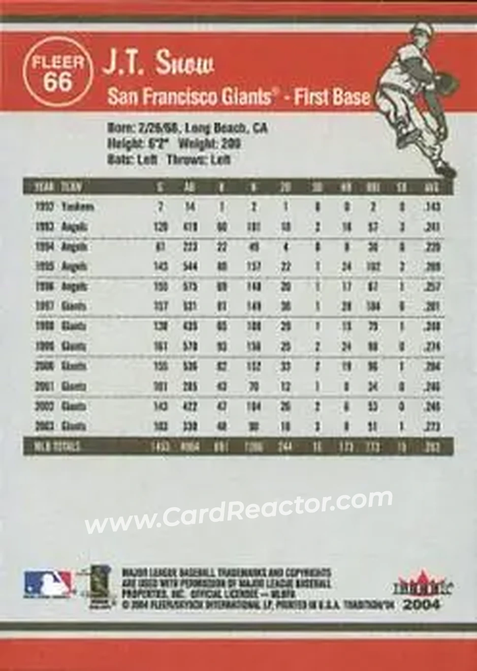 2004 Fleer Tradition #66 - J.T. Snow - San Francisco Giants - Back