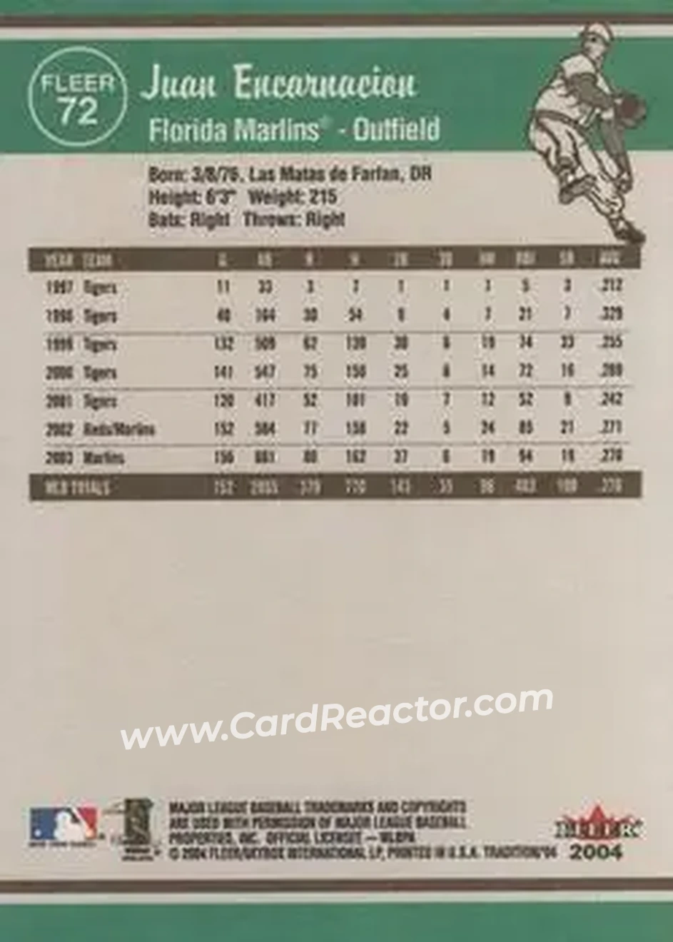 2004 Fleer Tradition #72 - Juan Encarnacion - Florida Marlins - Back