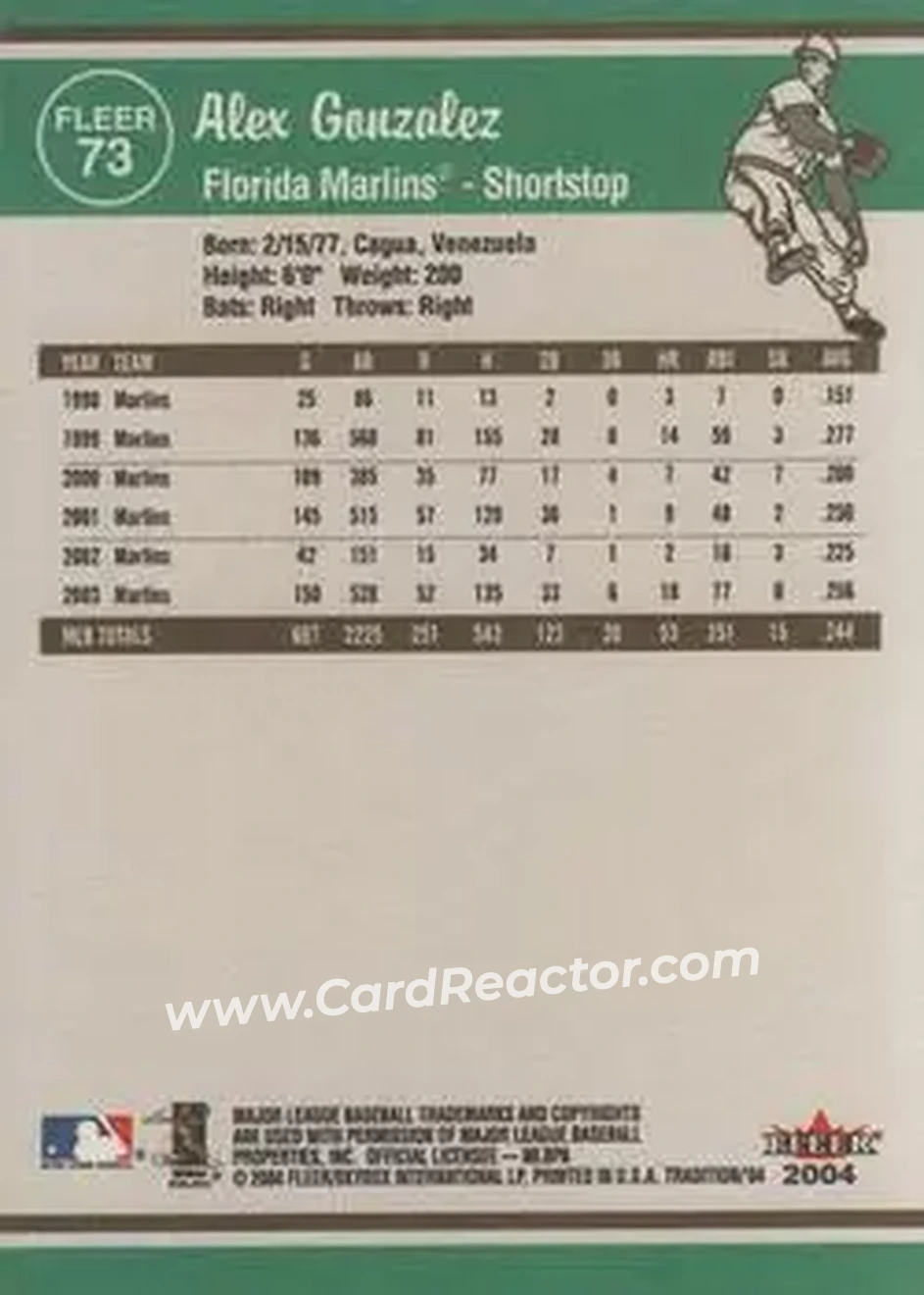 2004 Fleer Tradition #73 - Alex Gonzalez - Florida Marlins - Back 2004 Fleer Tradition #73 - Alex Gonzalez - Florida Marlins - Back