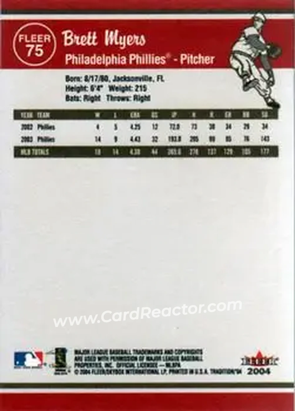 2004 Fleer Tradition #75 - Brett Myers - Philadelphia Phillies - Back