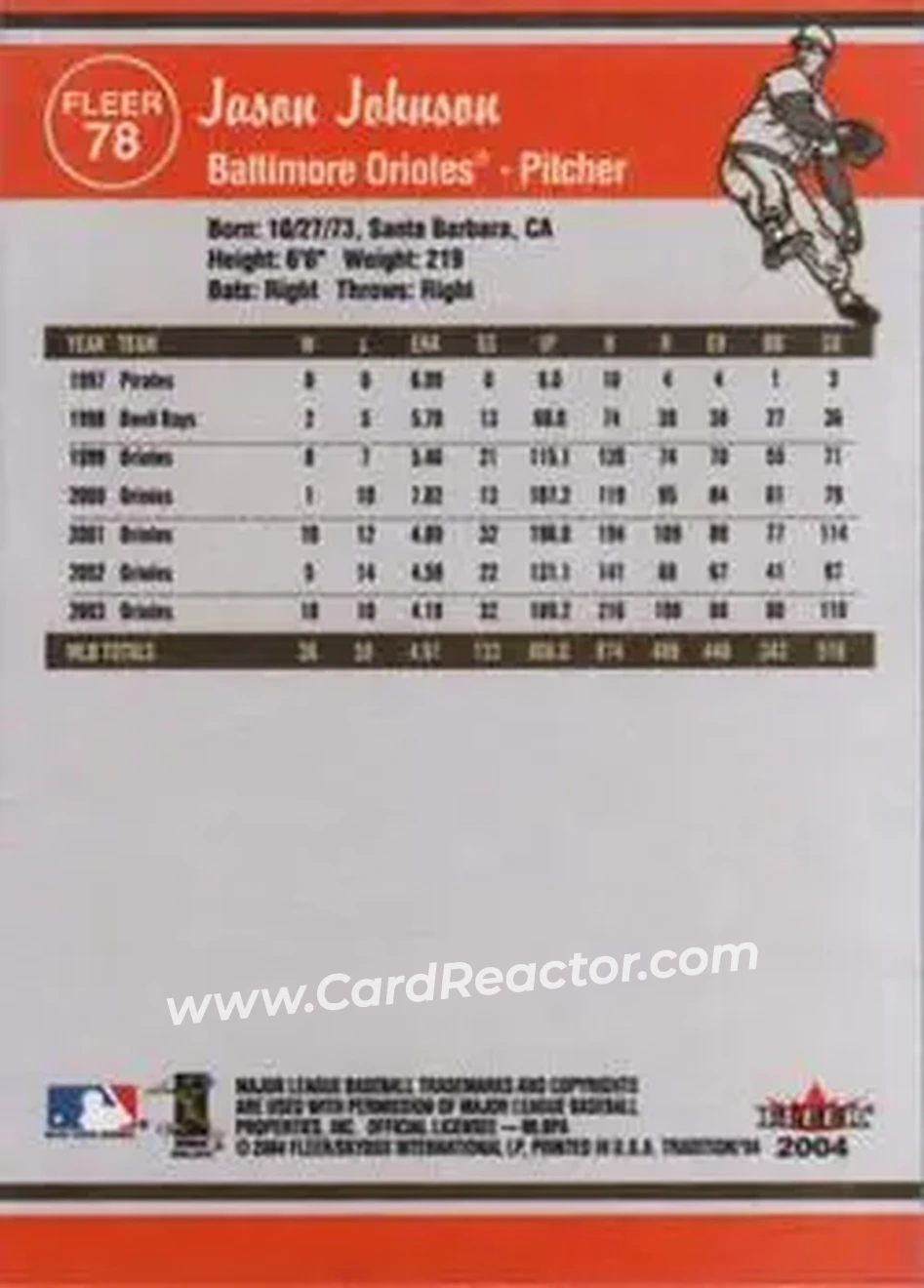 2004 Fleer Tradition #78 - Jason Johnson - Baltimore Orioles - Back