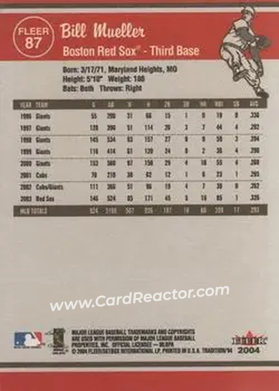 2004 Fleer Tradition #87 - Bill Mueller - Boston Red Sox - Back 2004 Fleer Tradition #87 - Bill Mueller - Boston Red Sox - Back