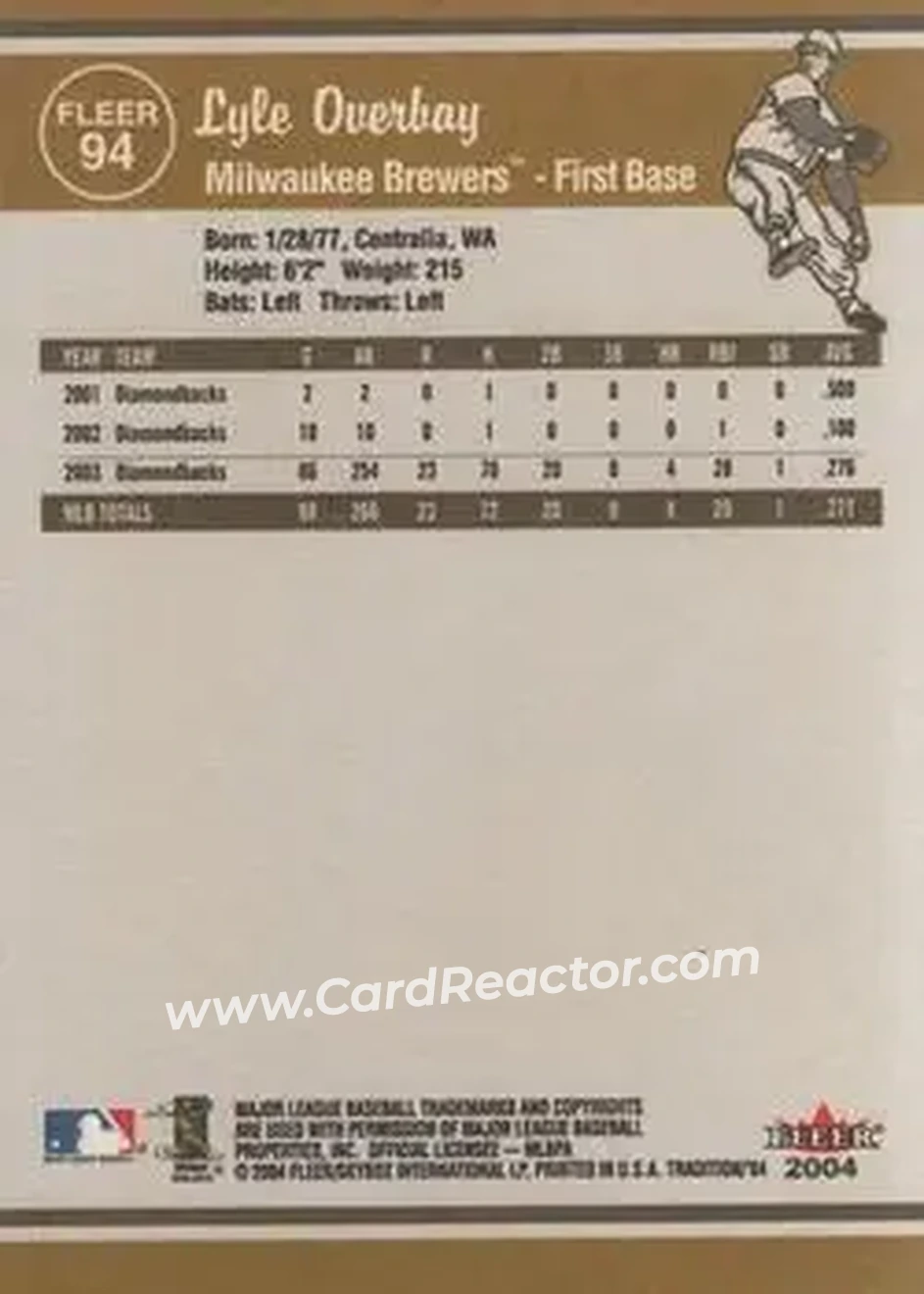 2004 Fleer Tradition #94 - Lyle Overbay - Milwaukee Brewers - Back