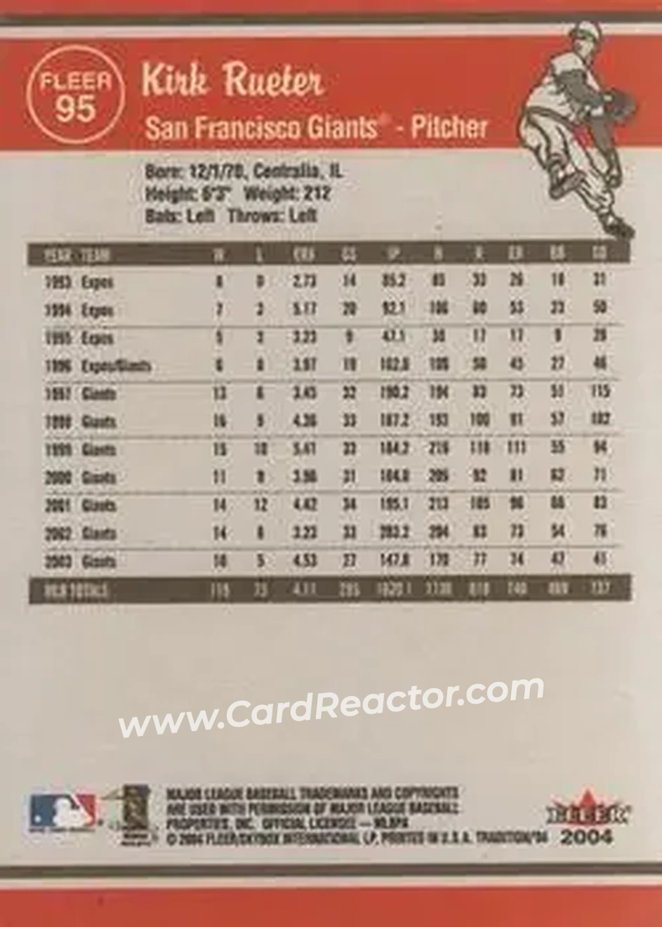 2004 Fleer Tradition #95 - Kirk Rueter - San Francisco Giants - Back 2004 Fleer Tradition #95 - Kirk Rueter - San Francisco Giants - Back