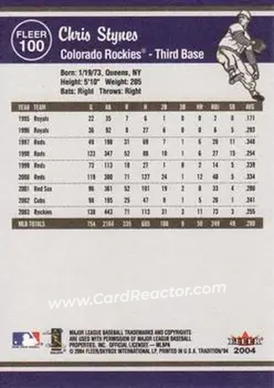 2004 Fleer Tradition #100 - Chris Stynes - Colorado Rockies - Back