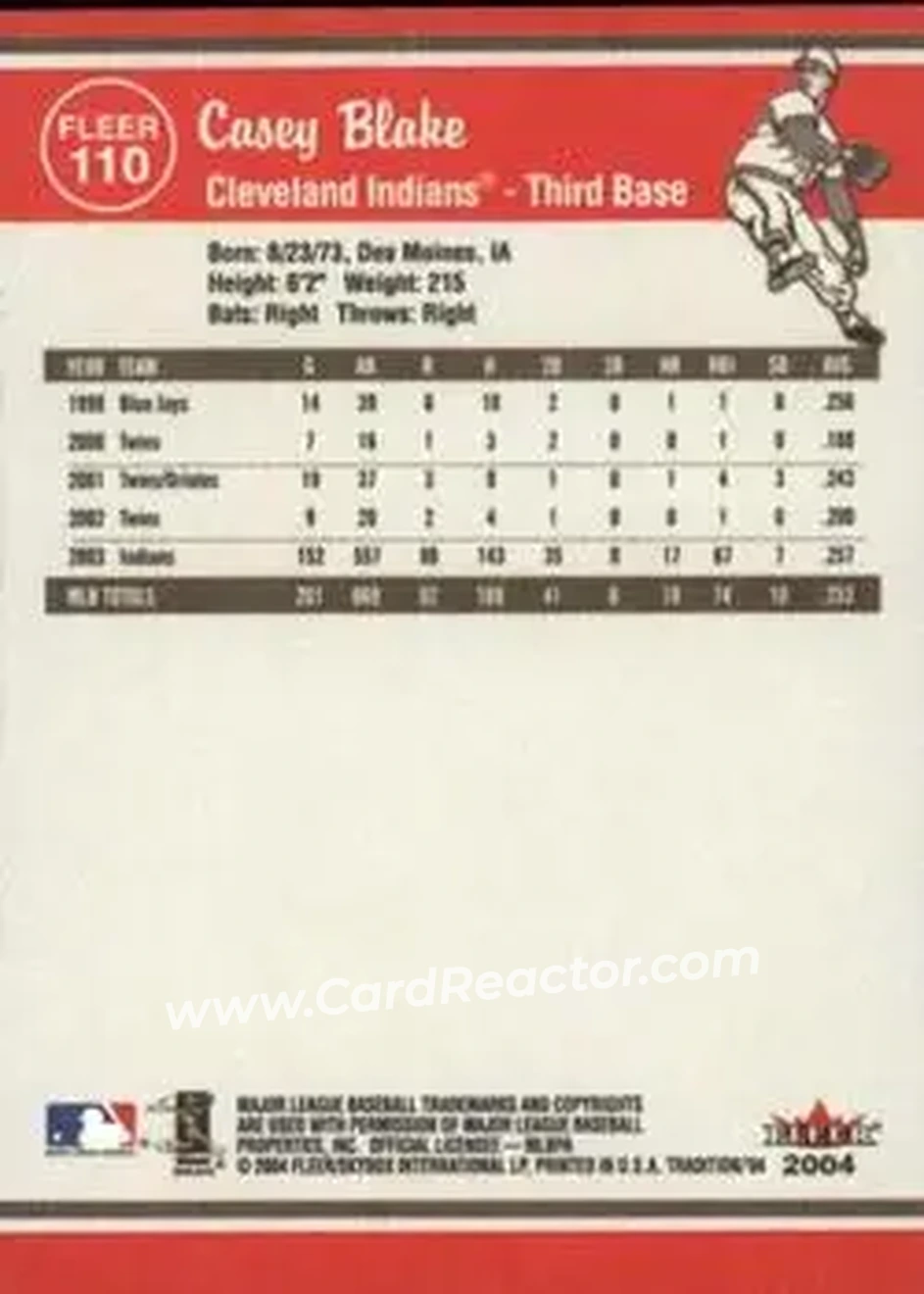 2004 Fleer Tradition #110 - Casey Blake - Cleveland Indians - Back