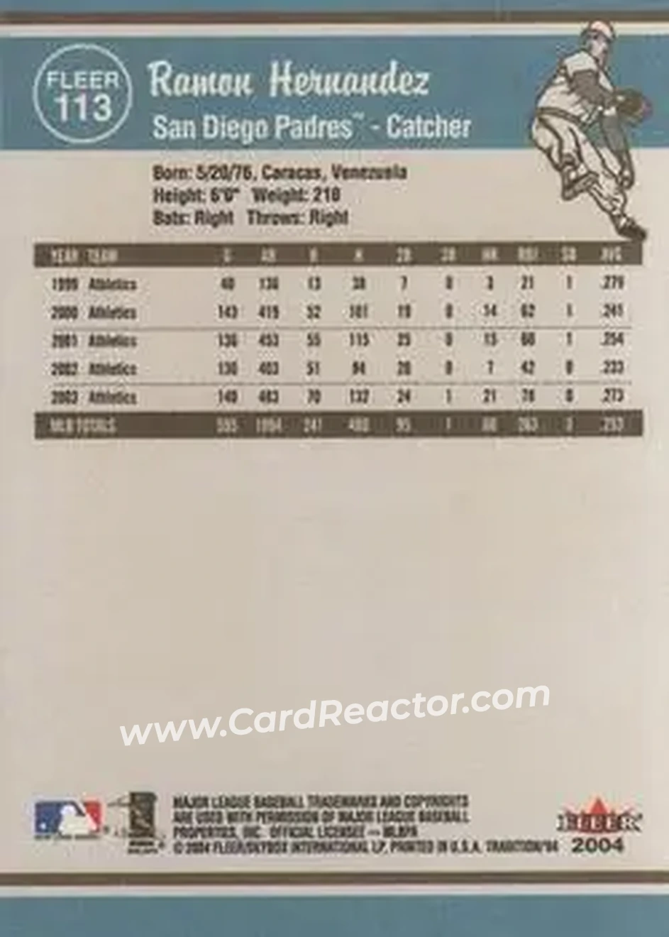 2004 Fleer Tradition #113 - Ramon Hernandez - San Diego Padres - Back 2004 Fleer Tradition #113 - Ramon Hernandez - San Diego Padres - Back