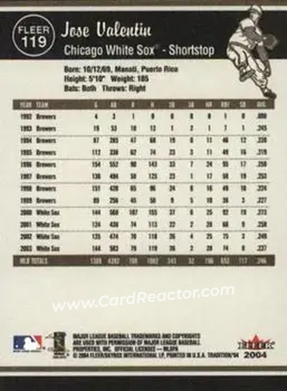 2004 Fleer Tradition #119 - Jose Valentin - Chicago White Sox - Back 2004 Fleer Tradition #119 - Jose Valentin - Chicago White Sox - Back