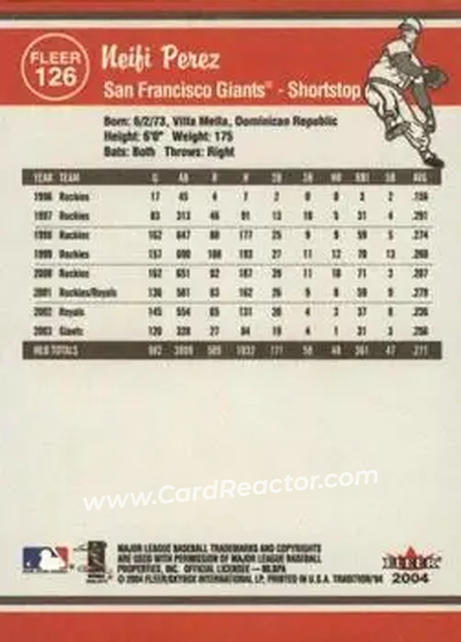 2004 Fleer Tradition #126 - Neifi Perez - San Francisco Giants - Back