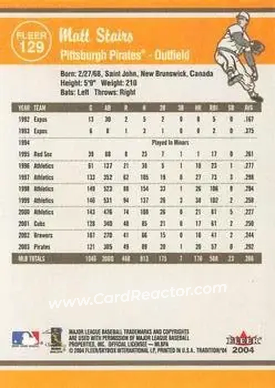 2004 Fleer Tradition #129 - Matt Stairs - Pittsburgh Pirates - Back 2004 Fleer Tradition #129 - Matt Stairs - Pittsburgh Pirates - Back