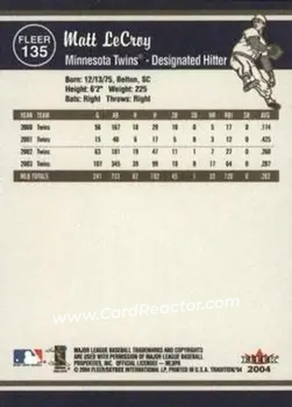 2004 Fleer Tradition #135 - Matt LeCroy - Minnesota Twins - Back