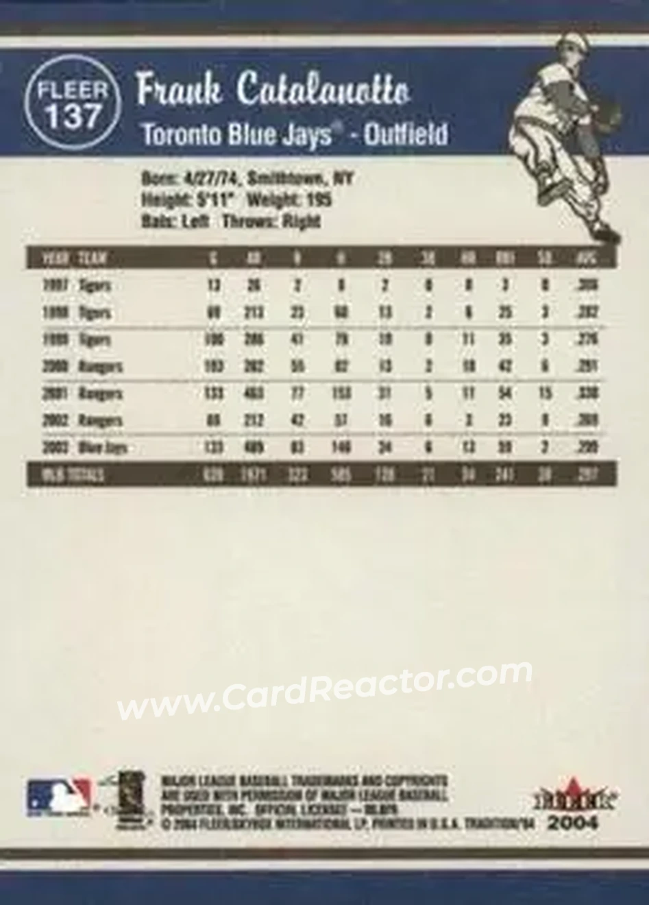 2004 Fleer Tradition #137 - Frank Catalanotto - Toronto Blue Jays - Back 2004 Fleer Tradition #137 - Frank Catalanotto - Toronto Blue Jays - Back