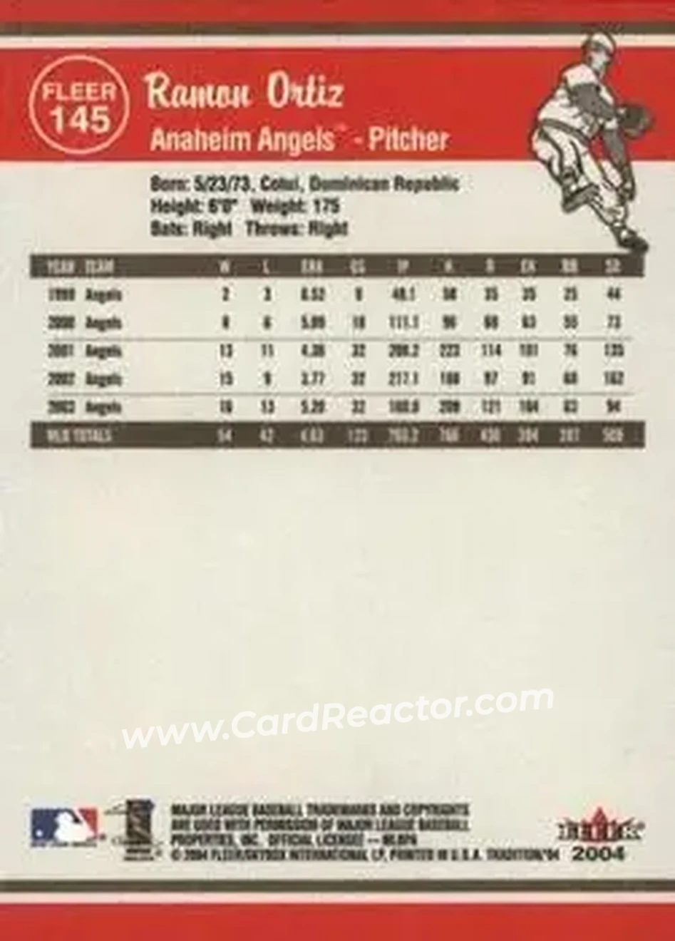 2004 Fleer Tradition #145 - Ramon Ortiz - Anaheim Angels - Back 2004 Fleer Tradition #145 - Ramon Ortiz - Anaheim Angels - Back