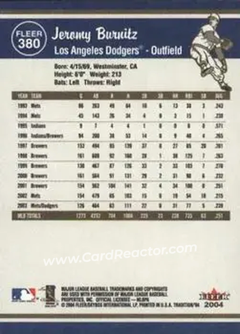 2004 Fleer Tradition #380 - Jeromy Burnitz - Los Angeles Dodgers - Back 2004 Fleer Tradition #380 - Jeromy Burnitz - Los Angeles Dodgers - Back