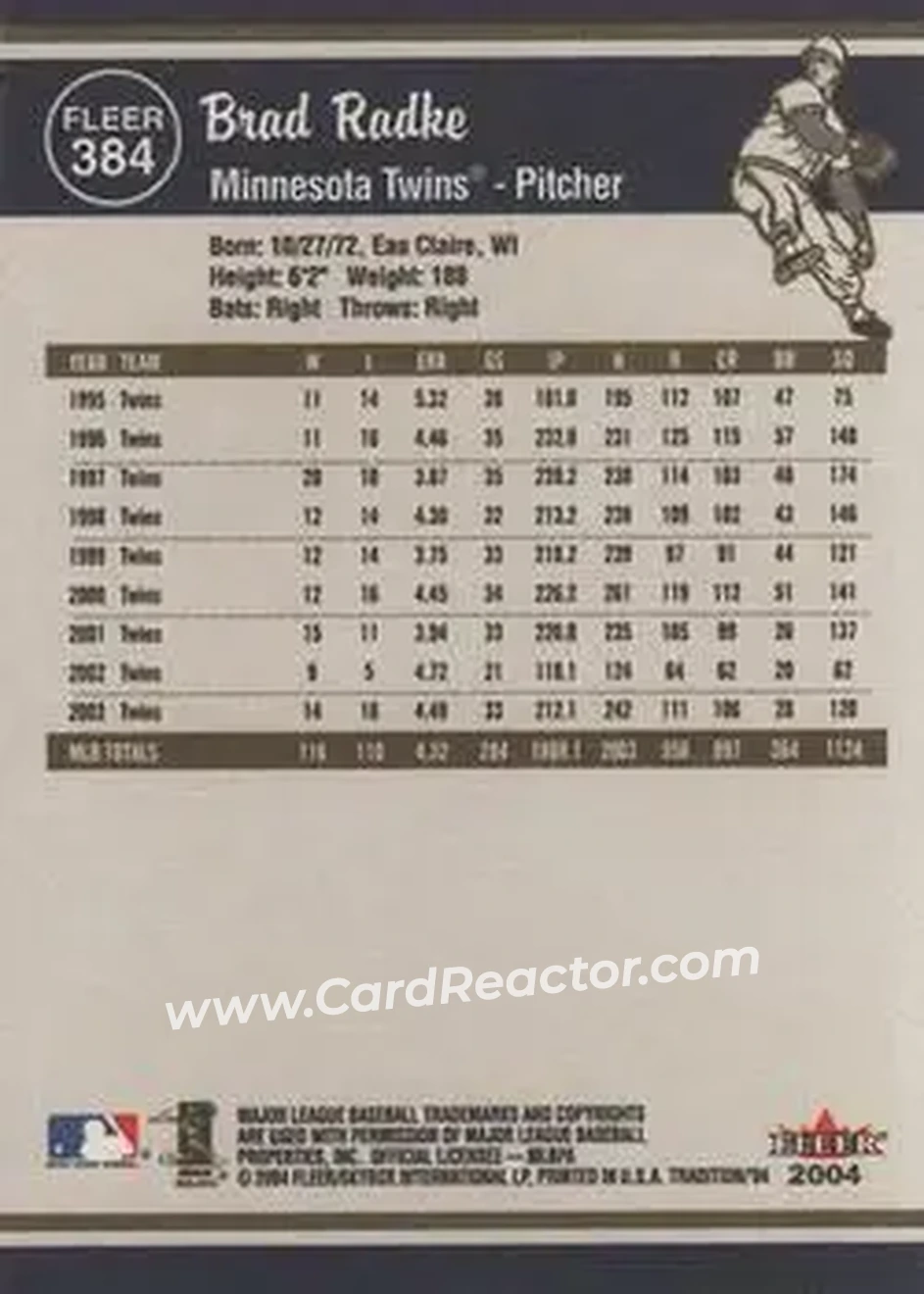 2004 Fleer Tradition #384 - Brad Radke - Minnesota Twins - Back 2004 Fleer Tradition #384 - Brad Radke - Minnesota Twins - Back