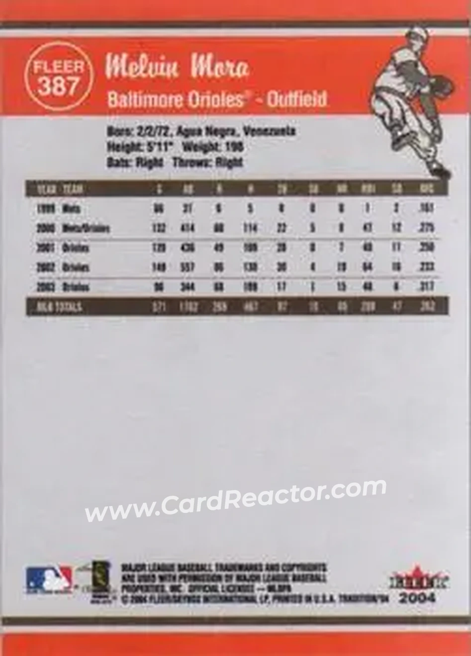 2004 Fleer Tradition #387 - Melvin Mora - Baltimore Orioles - Back