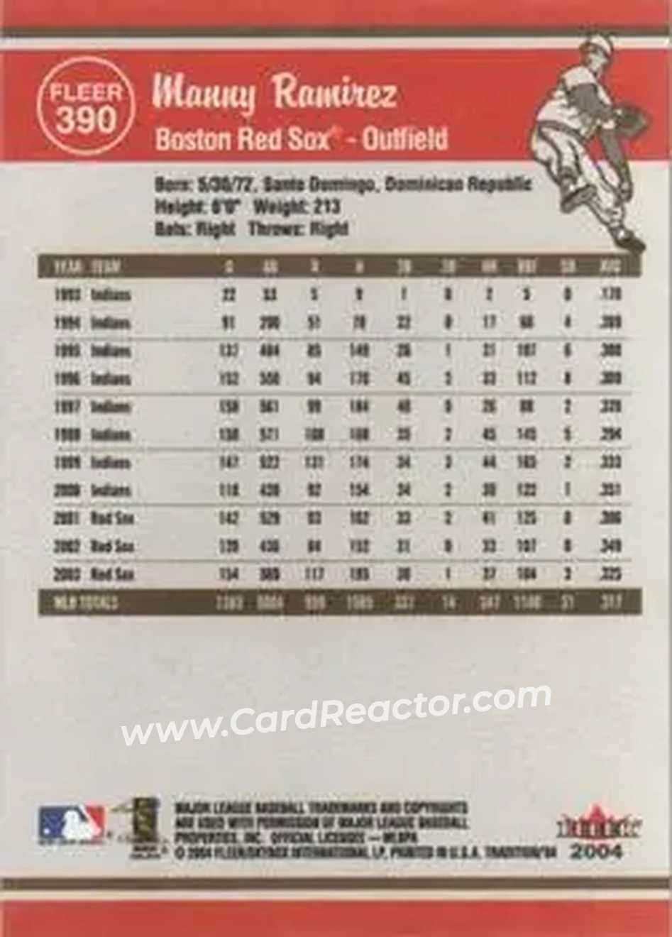 2004 Fleer Tradition #390 - Manny Ramirez - Boston Red Sox - Back