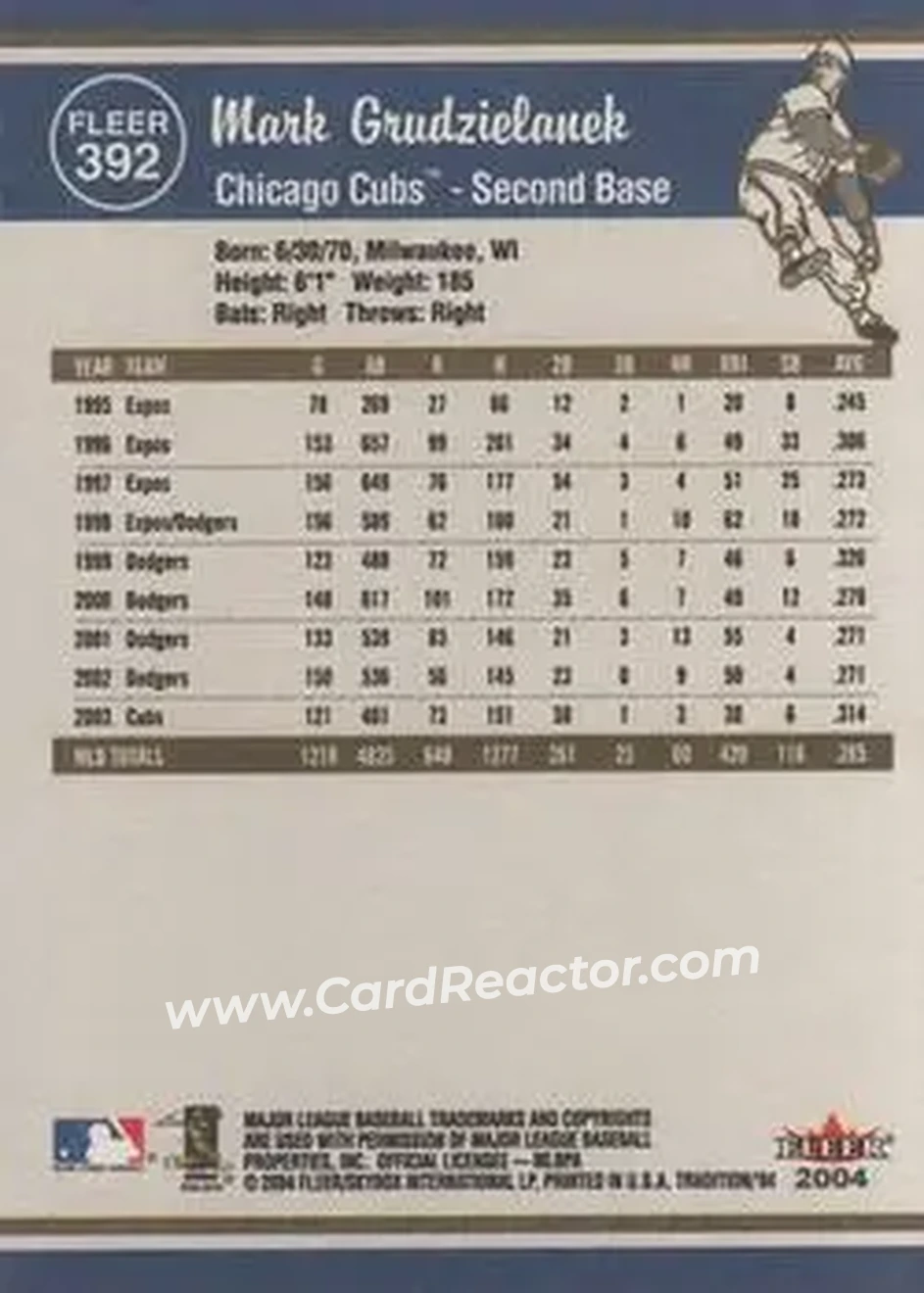 2004 Fleer Tradition #392 - Mark Grudzielanek - Chicago Cubs - Back