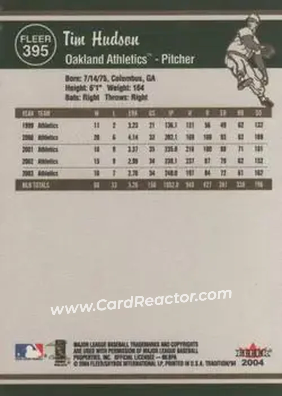 2004 Fleer Tradition #395 - Tim Hudson - Oakland Athletics - Back 2004 Fleer Tradition #395 - Tim Hudson - Oakland Athletics - Back