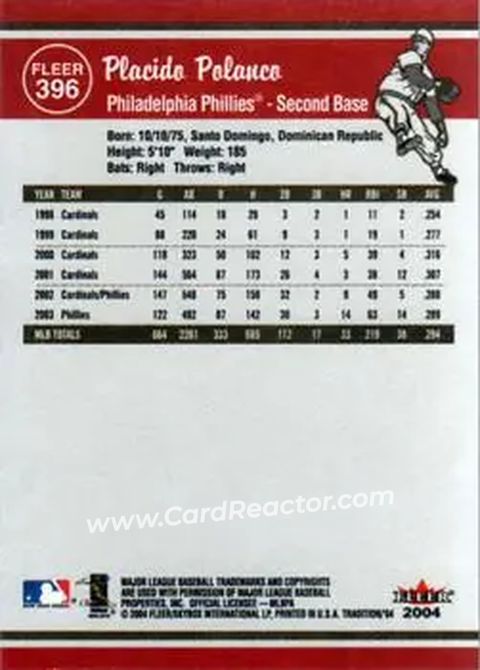 2004 Fleer Tradition #396 - Placido Polanco - Philadelphia Phillies - Back 2004 Fleer Tradition #396 - Placido Polanco - Philadelphia Phillies - Back