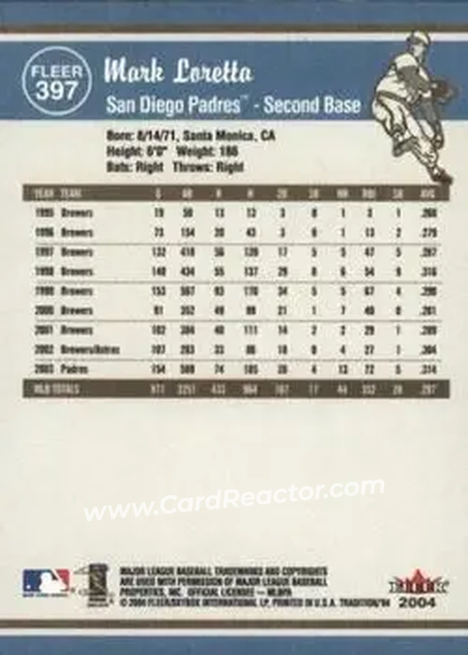 2004 Fleer Tradition #397 - Mark Loretta - San Diego Padres - Back 2004 Fleer Tradition #397 - Mark Loretta - San Diego Padres - Back
