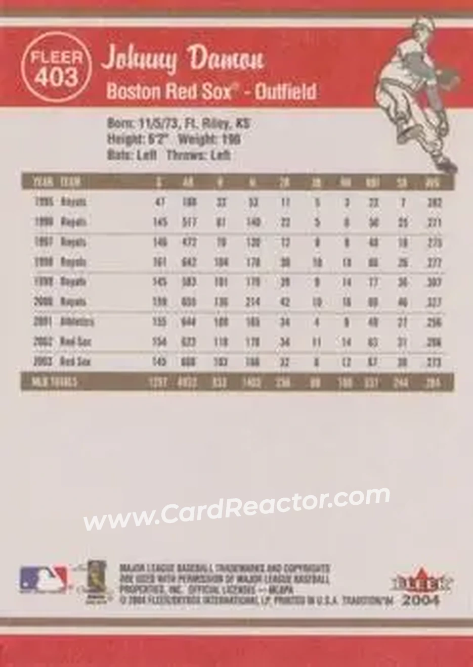 2004 Fleer Tradition #403 - Johnny Damon - Boston Red Sox - Back