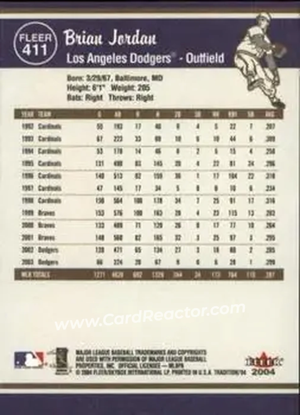 2004 Fleer Tradition #411 - Brian Jordan - Los Angeles Dodgers - Back 2004 Fleer Tradition #411 - Brian Jordan - Los Angeles Dodgers - Back