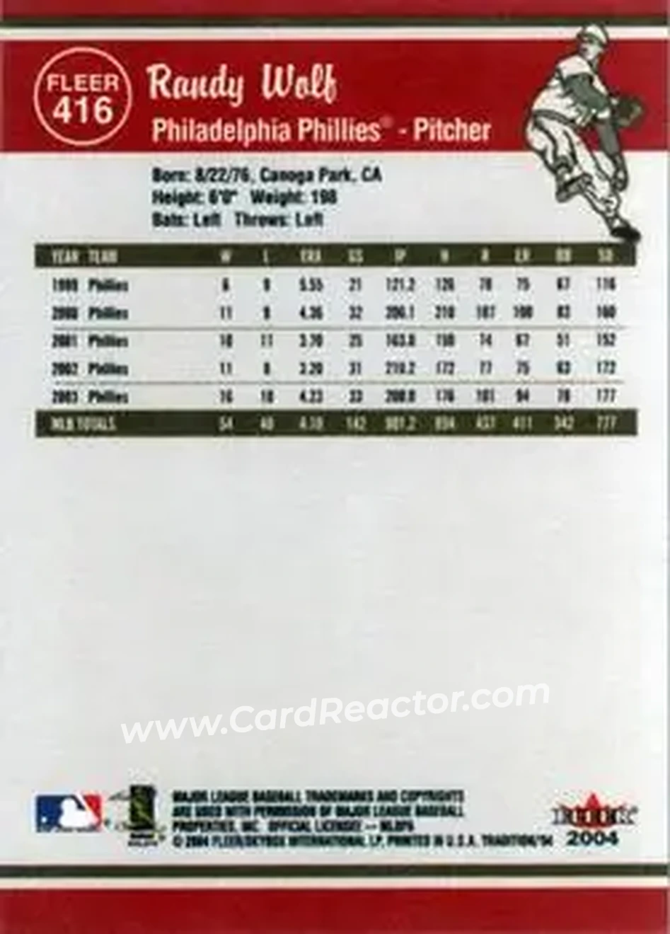 2004 Fleer Tradition #416 - Randy Wolf - Philadelphia Phillies - Back 2004 Fleer Tradition #416 - Randy Wolf - Philadelphia Phillies - Back