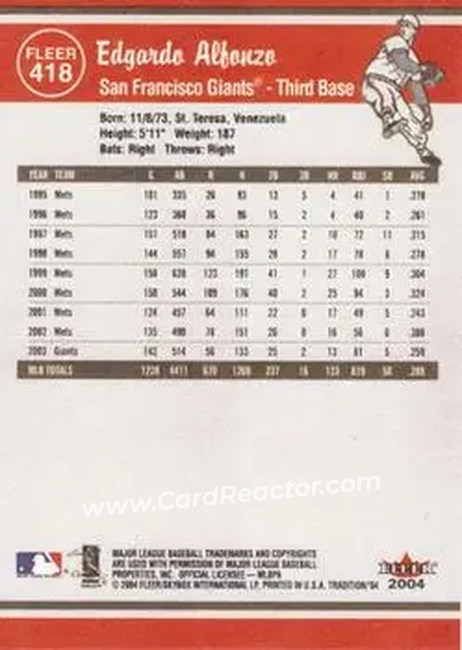 2004 Fleer Tradition #418 - Edgardo Alfonzo - San Francisco Giants - Back