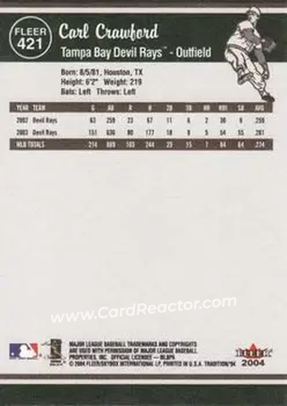 2004 Fleer Tradition #421 - Carl Crawford - Tampa Bay Devil Rays - Back