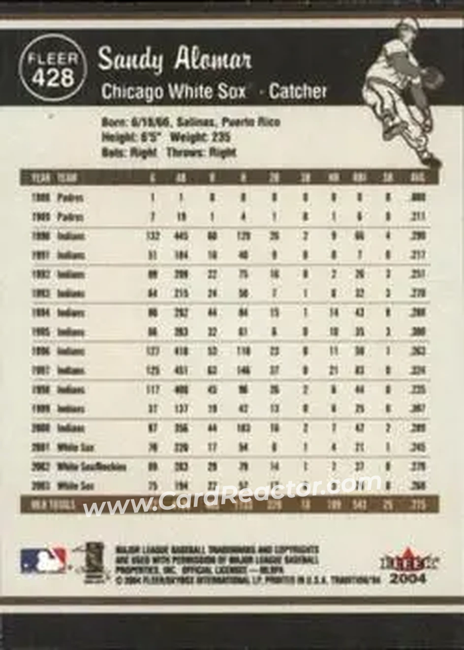 2004 Fleer Tradition #428 - Sandy Alomar Jr. - Chicago White Sox - Back 2004 Fleer Tradition #428 - Sandy Alomar Jr. - Chicago White Sox - Back