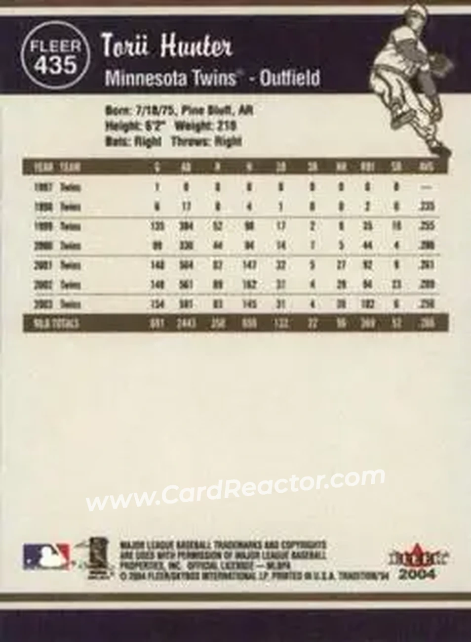 2004 Fleer Tradition #435 - Torii Hunter - Minnesota Twins - Back
