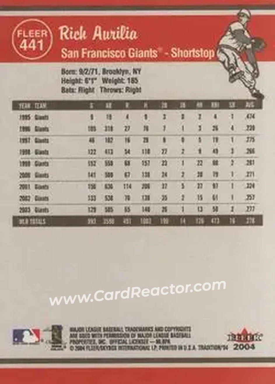 2004 Fleer Tradition #441 - Rich Aurilia - San Francisco Giants - Back