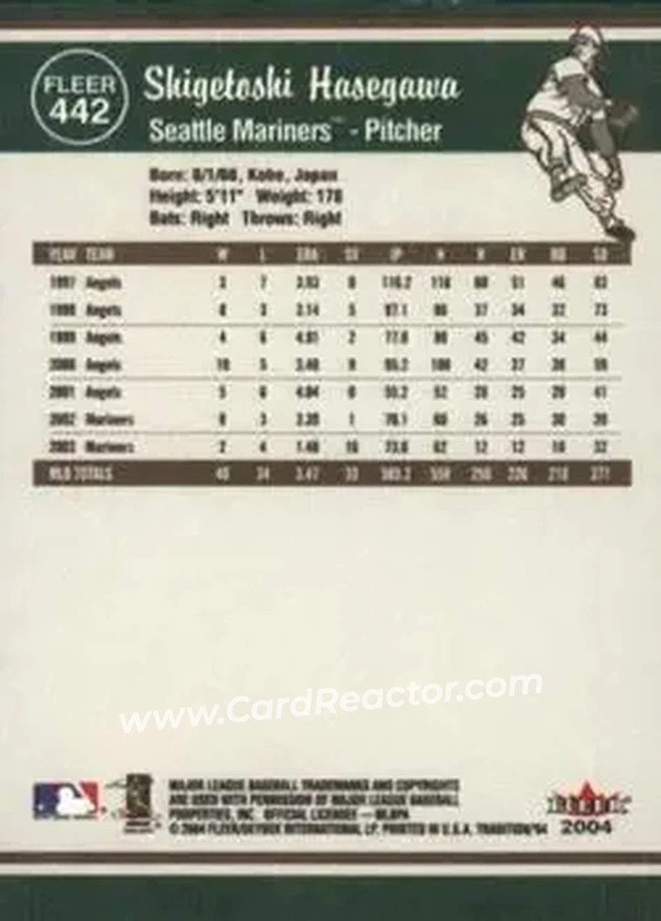 2004 Fleer Tradition #442 - Shigetoshi Hasegawa - Seattle Mariners - Back