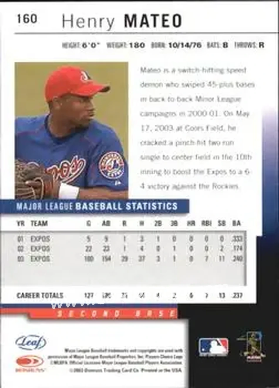 2004 Leaf - Autographs #160 - Henry Mateo - Montreal Expos - Back