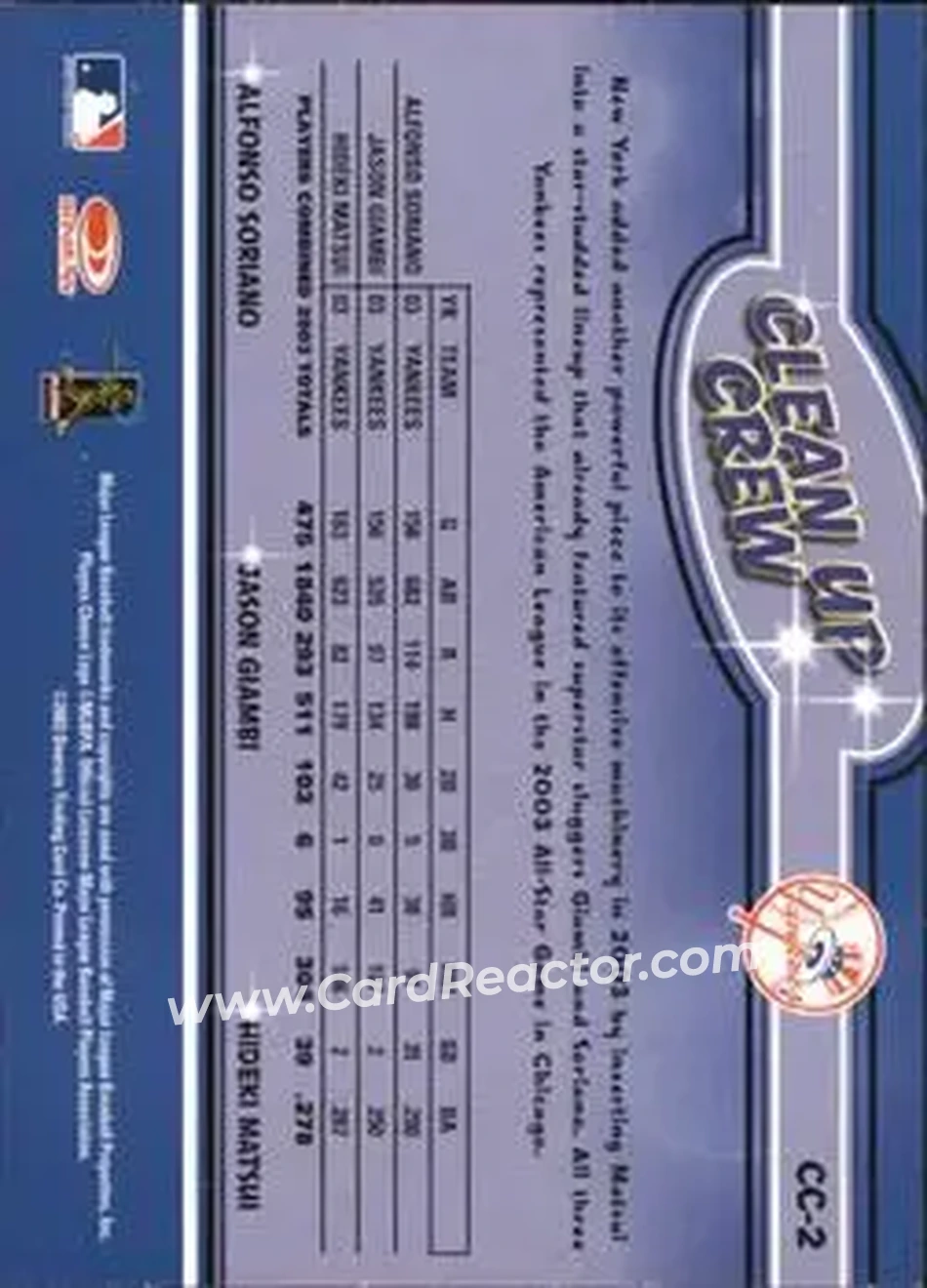 2004 Leaf - Clean Up Crew #CC-2 - Jason Giambi - Alfonso Soriano - Hideki Matsui - New York Yankees - Back