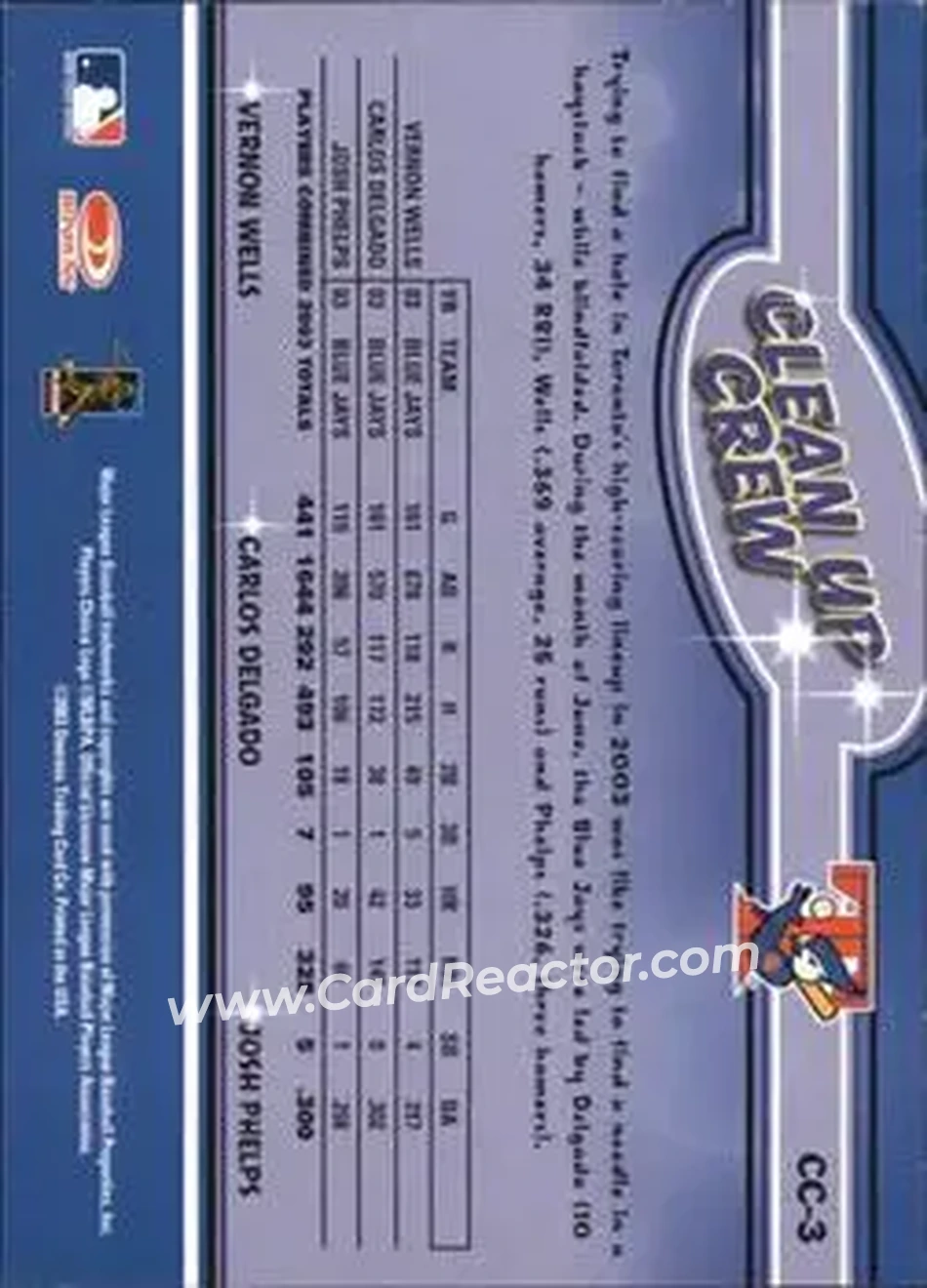 2004 Leaf - Clean Up Crew #CC-3 - Vernon Wells - Carlos Delgado - Josh Phelps - Toronto Blue Jays - Back