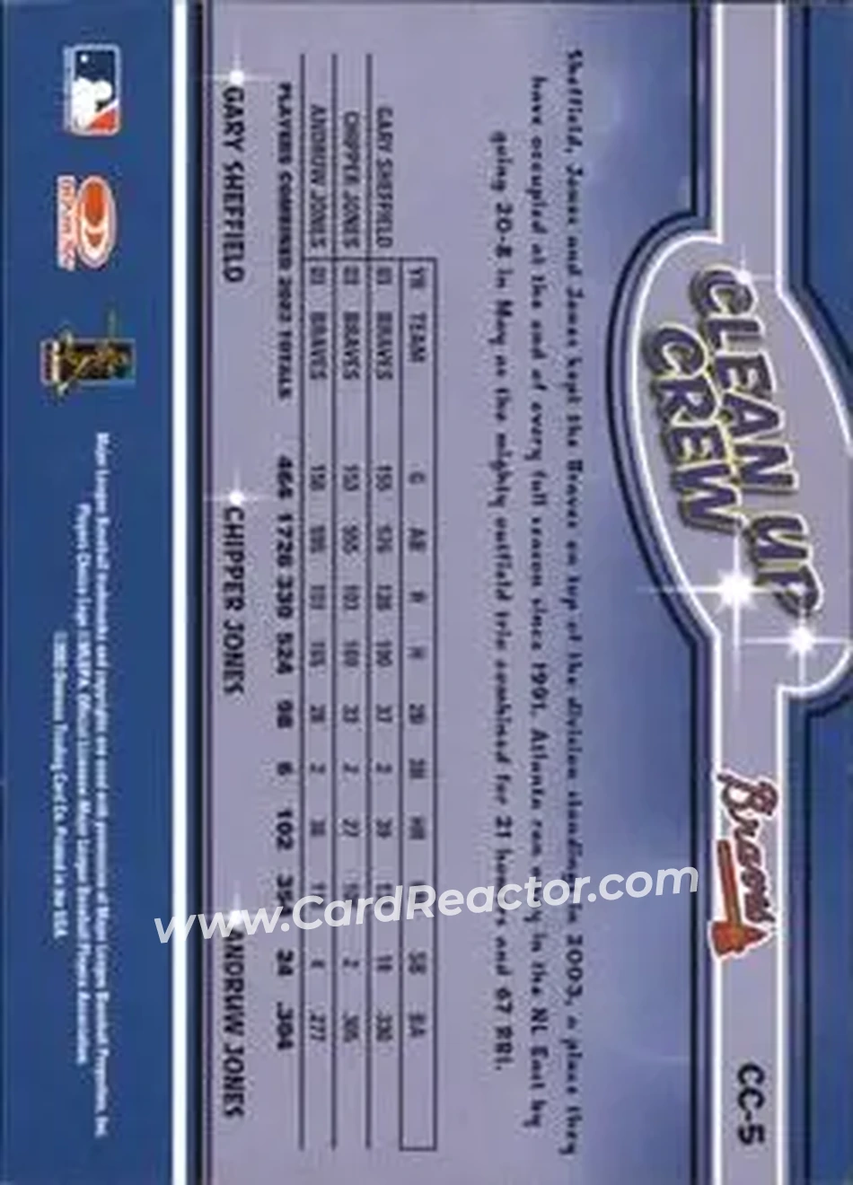 2004 Leaf - Clean Up Crew #CC-5 - Gary Sheffield - Chipper Jones - Andruw Jones - Atlanta Braves - Back