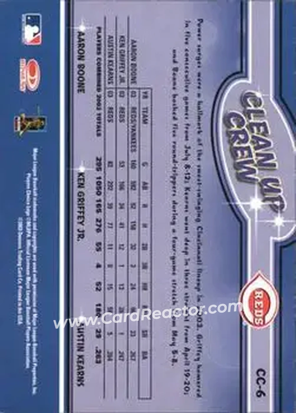 2004 Leaf - Clean Up Crew #CC-6 - Aaron Boone - Ken Griffey Jr. - Austin Kearns - Cincinnati Reds - Back