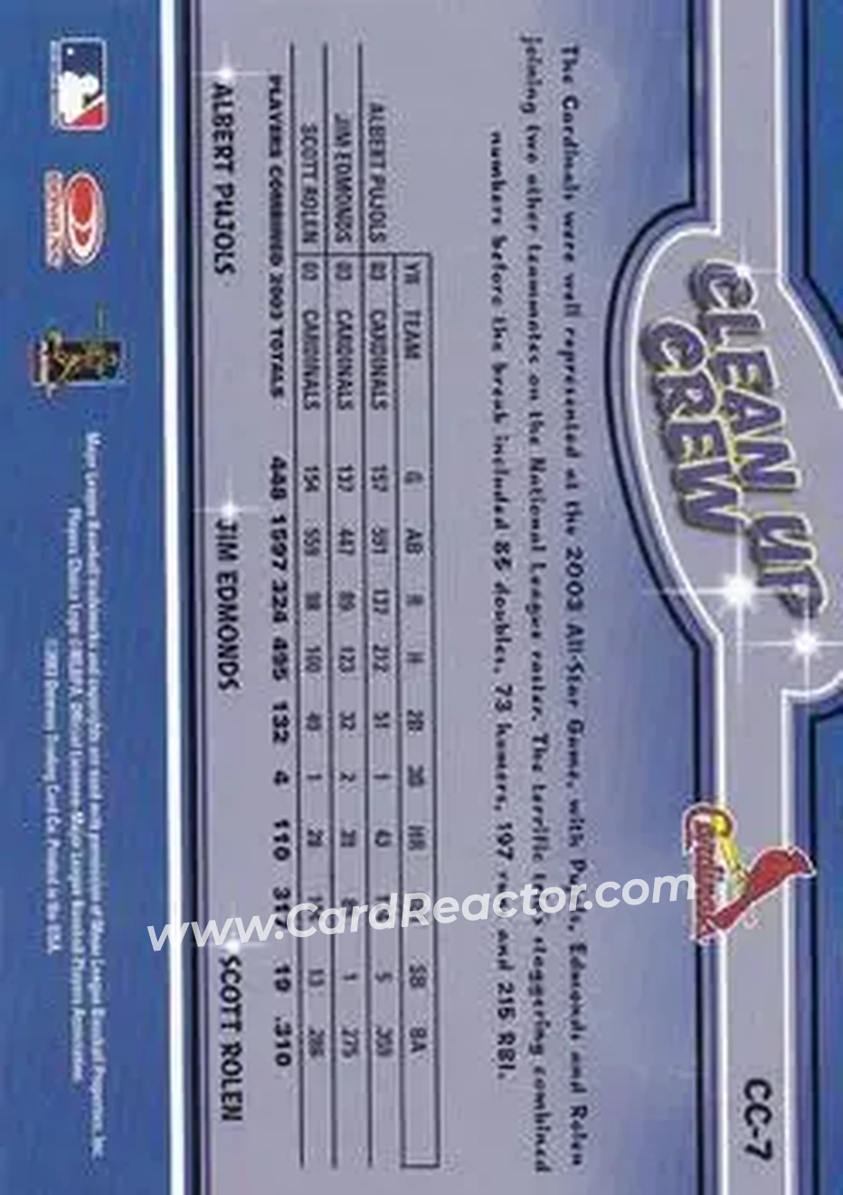2004 Leaf - Clean Up Crew #CC-7 - Albert Pujols - Jim Edmonds - Scott Rolen - St. Louis Cardinals - Back